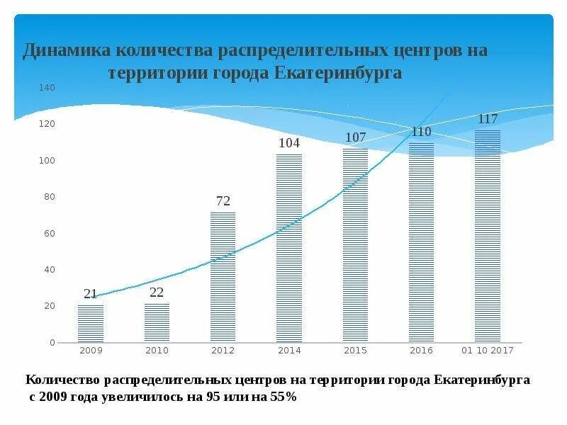 Динамика 74 челябинск каталог. Динамика 74 каталог. Динамика 74. Динамика. Главный тормозной цилиндр с бачком.