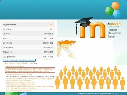 Moodle v3 орел