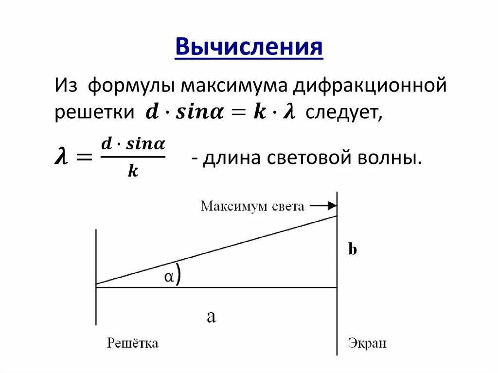 По какой формуле рассчитать длину световой волны. Формула для расчета длины световой волны. формула определения длины световой волны. формула вычисления длины световой волны. как определить длину световой волны формула.