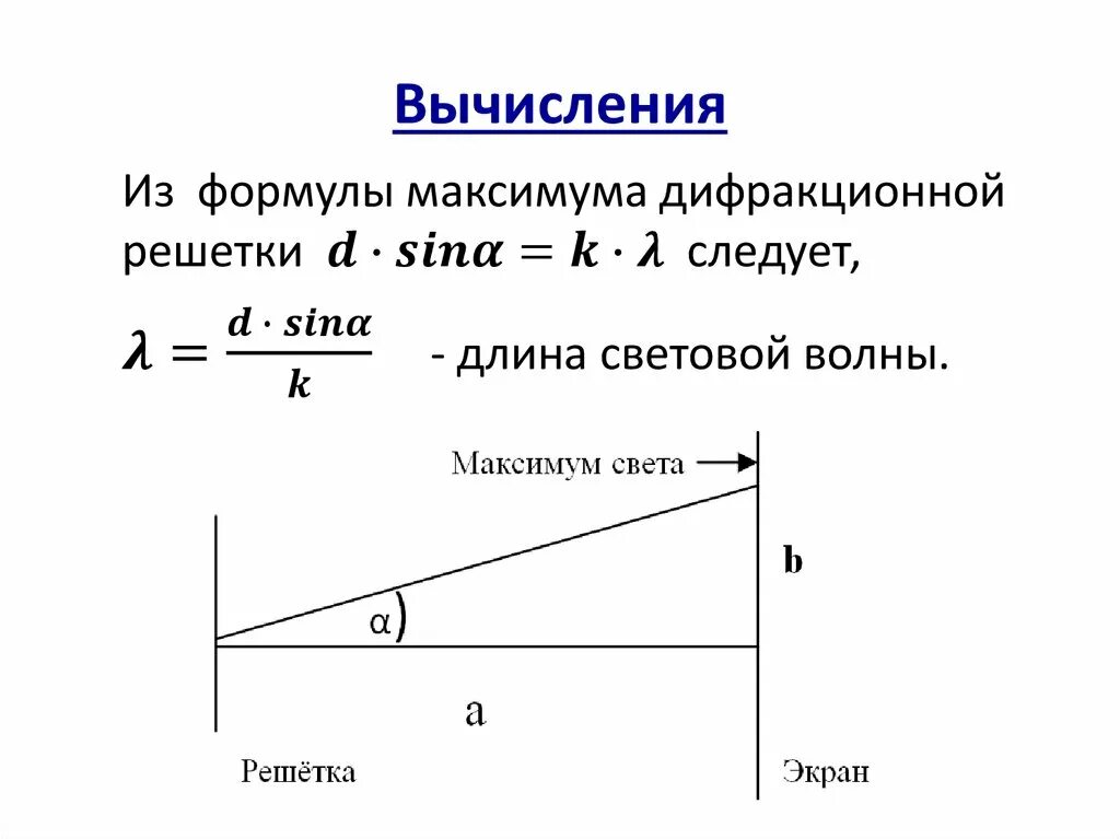 Скорость световой волны формула. Формула расчета длины световой волны. Формула определения длины световой волны. Формула вычисления длины световой волны. Как определить длину световой волны формула.