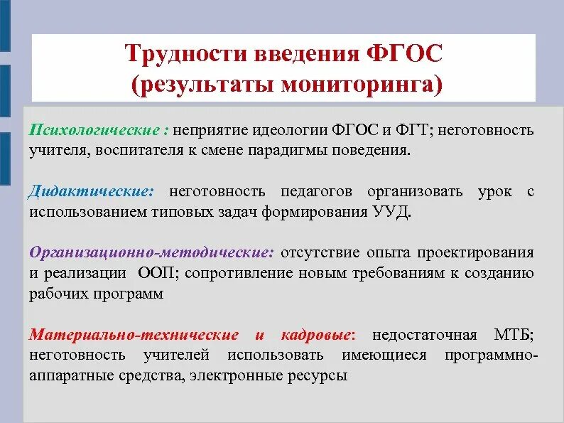 Мониторинг реализации фгос. Трулностис введнегнием фгос. сложности введения фгос. результаты фгос. неготовность к уроку.