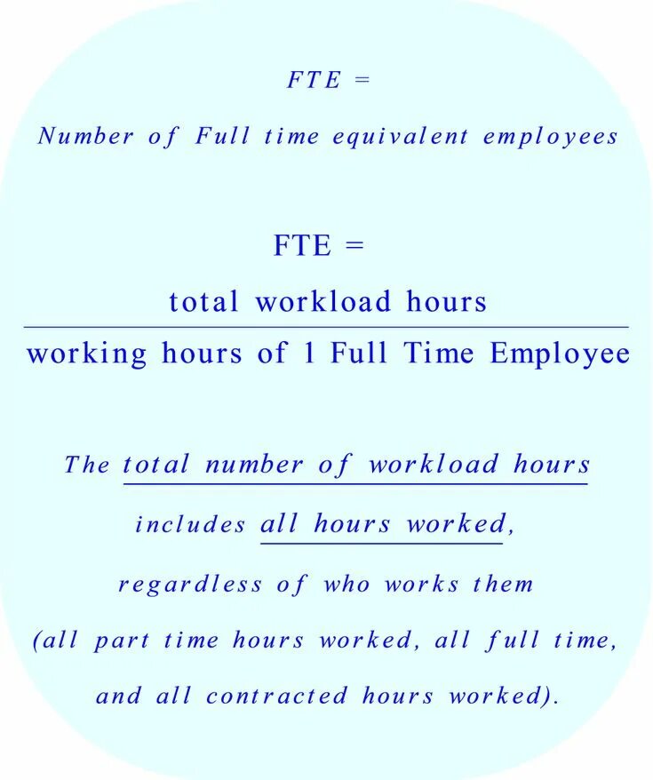 Fte 100. FTE формула. Калькулятор FTE. FTE Full-time equivalent. Расчет FTE калькулятор.