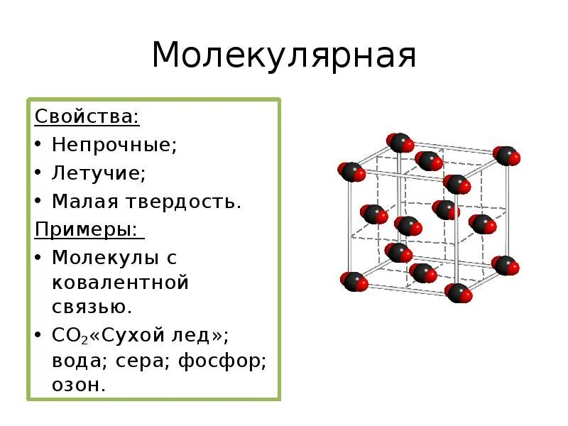 Ковалентная полярная тип кристаллической решетки. Ковалентная кристаллическая решетка. Ковалентная Полярная Кристаллические решетки. Кристаллическая решетка ковалентной связи. Кристаллическая решетка твердого аммиака.