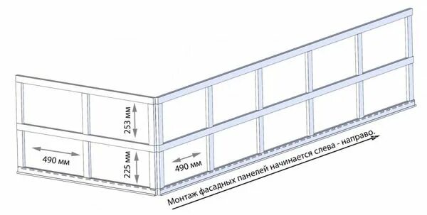 Как сделать профиль для панели