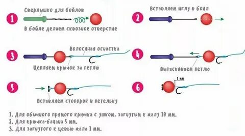 Крючок бойл размер