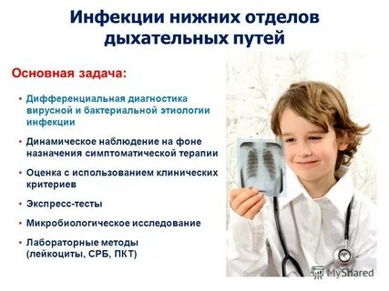 Инфекции дыхательных путей лечение