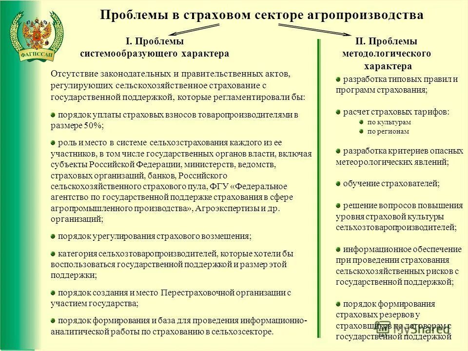 Проблемы агрострахования. Агрострахование с государственной поддержкой. Специфика мирового агропроизводства. Развитие агропроизводства картинки. 143 апк рф