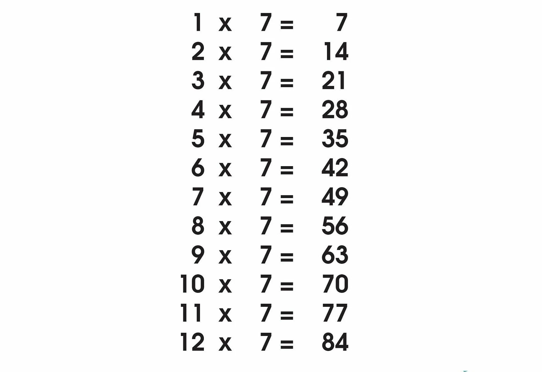 Таблица на 7. Таблица умножения на 7. Каулитца умножения на 7. Таблицатумножение на 7.