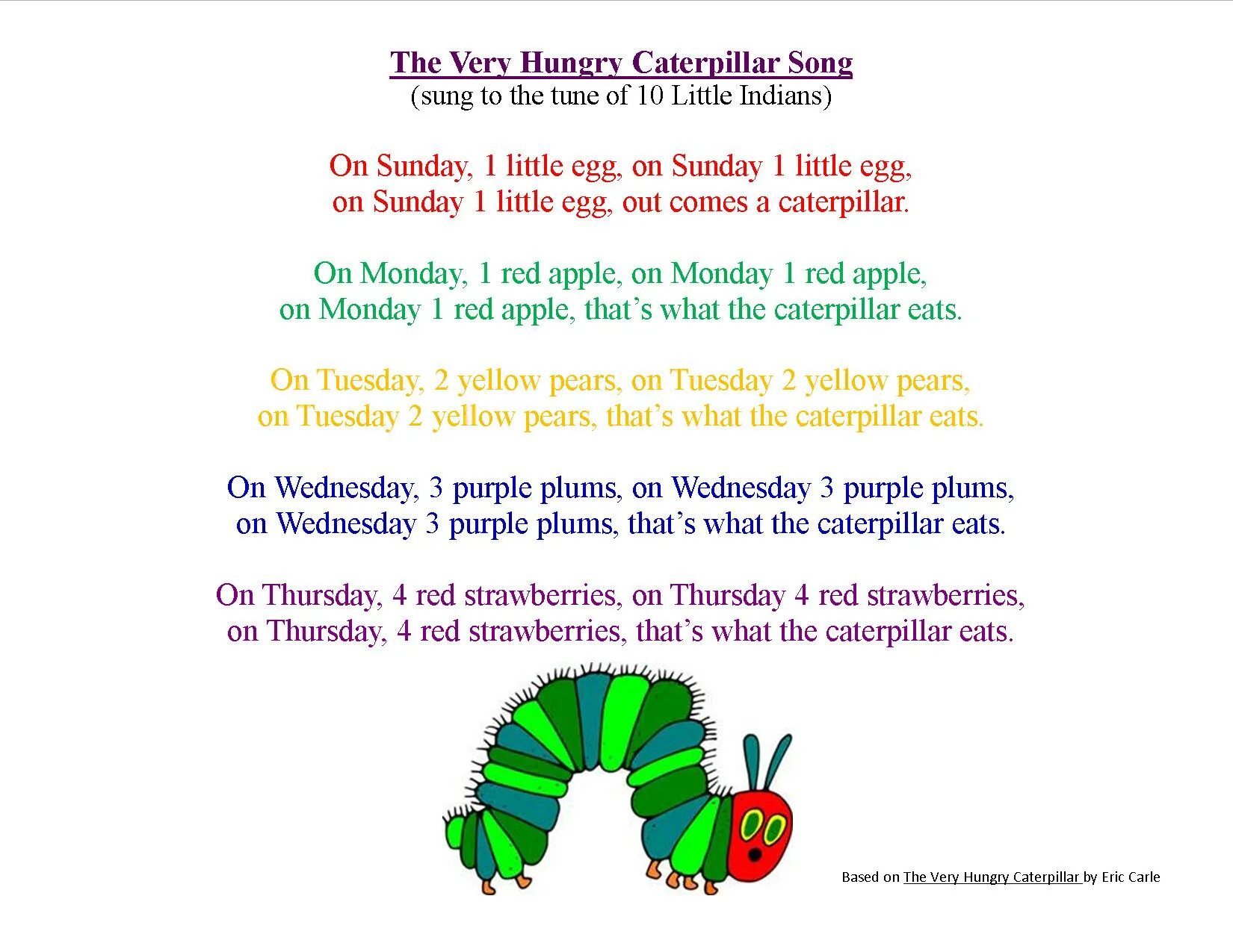 The very hungry Caterpillar текст. The very hungry Caterpillar poem. Very hungry Caterpillar Lesson Plan. Урок по книге the very hungry Caterpillar. This book is very to read