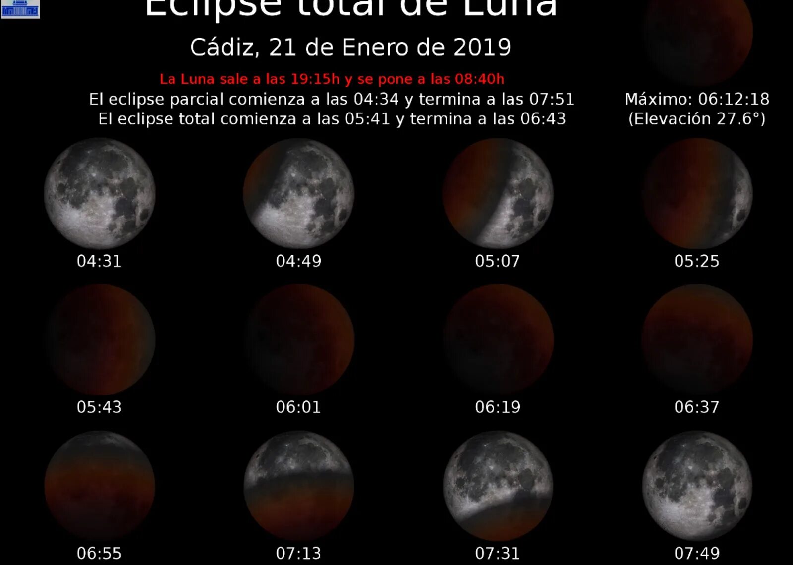 19 апреля какая луна. Total Eclipse. Луна 21.06.2007. Белая Луна в 2019. Луна ком 2019.