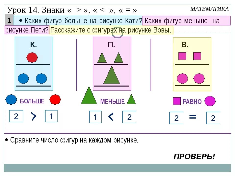 Сравнение количества фигур. Знаки равенства и неравенства. Сравнение 1 класс. Сравнение геометрических фигур.