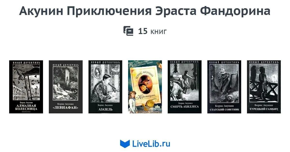 Книги про эраста. Хронология чтения книг Бориса Акунина приключения Эраста Фандорина.