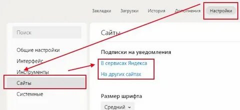 Подписки браузера