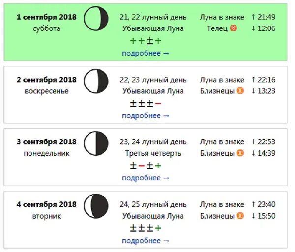 Окраска волос по лунному календарю. Календарь стрижки волос. Лунный календарь волос на сентябрь. Благоприятные дни для стрижки в сентябре. 22 декабря - благоприятен для стрижки волос.