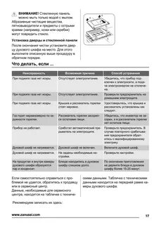 Духовой шкаф ошибка safe