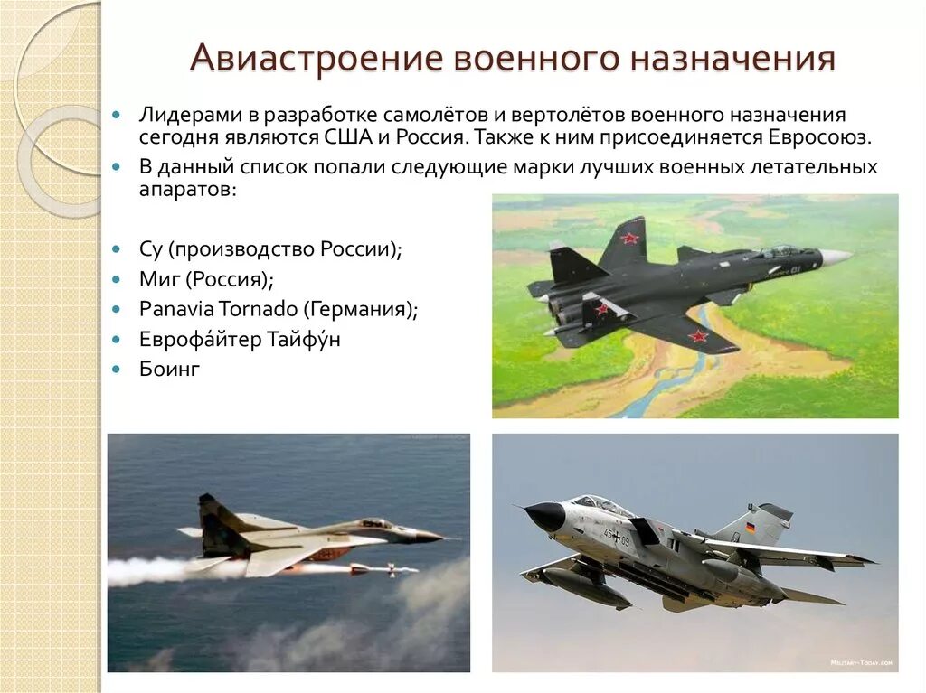 Центрами авиастроения являются. Авиационная промышленность. Авиастроение Лидеры. Военное авиастроение в России. Лидеры авиастроения в мире.
