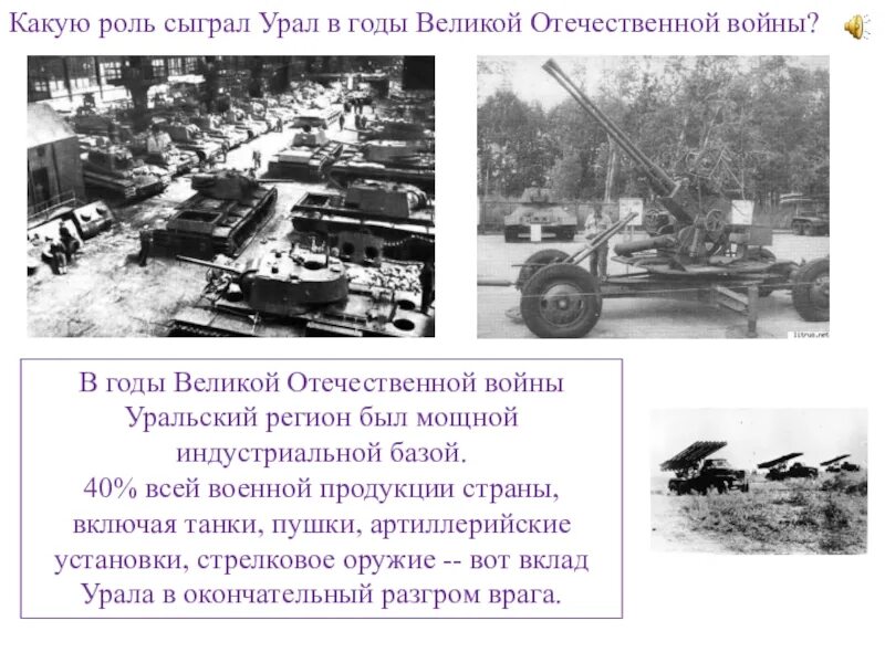 Роль урала в великой отечественной войне