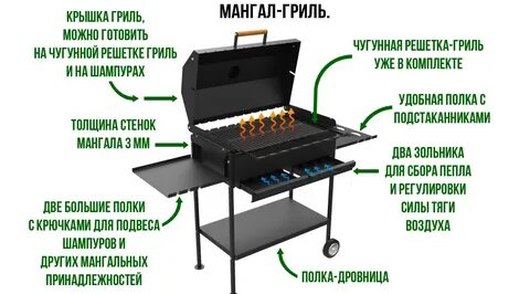 Чертеж мангала с крышкой