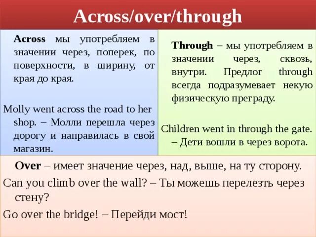 Over значение. Across through разница. Предлог through. Предлог along в английском языке употребление. Over предлог в английском.