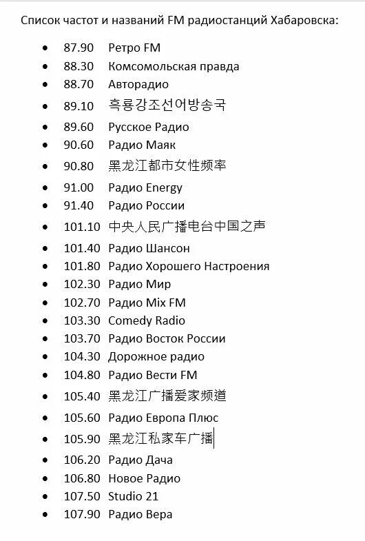 Радио списки песен слушать. Радиостанции Москвы список частот. Радиостанции Москвы список радиостанции Москвы список. Частоты радиостанций Москвы fm список. Радиостанции Хабаровска частоты список.