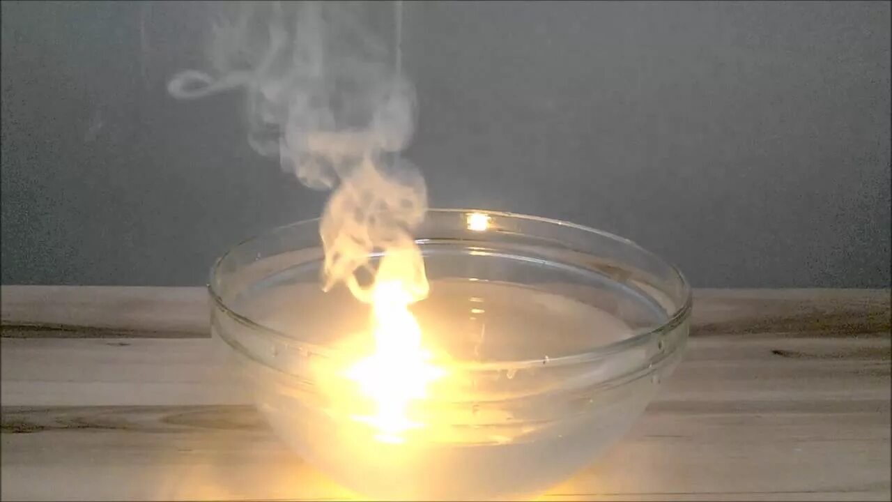 Сжигание натрия реакция. Взаимодействие натрия с водой опыт. Опыты с натрием. Химический опыт натрий. Натрий и вода реакция.