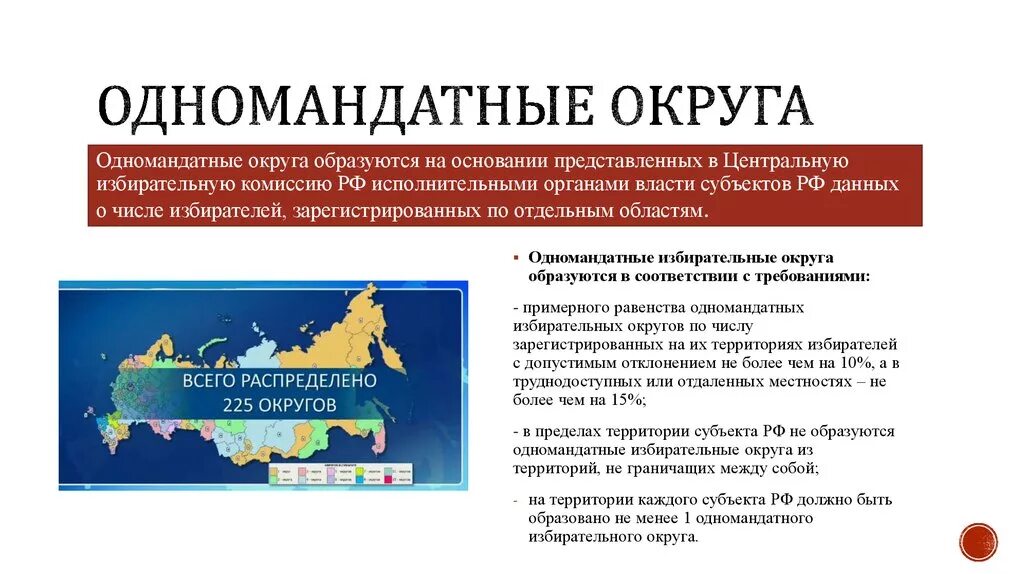 Одномандатные округа. Одномандатные избирательные округа. Однгмондатные округа. Одномандатный округ это.