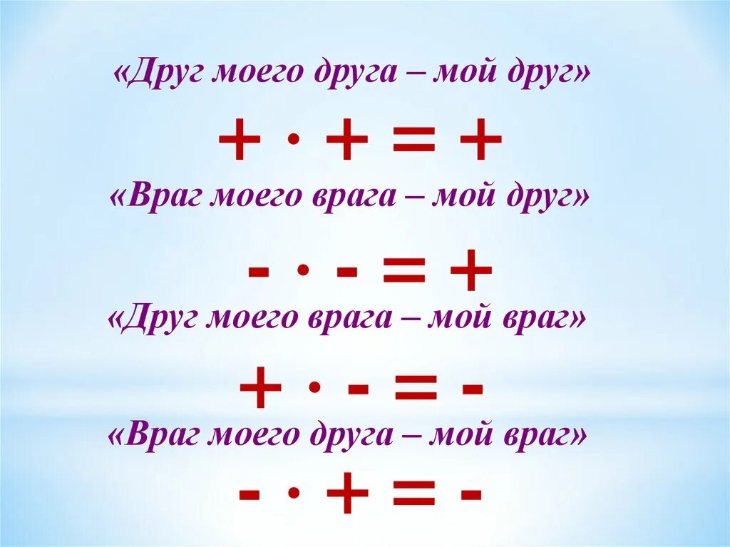 Умножение отрицательных и положительных. Умножение отрицательных и положительных чисел. Отрицательное число умножить на положительное. Умножение отрицательных чисел.