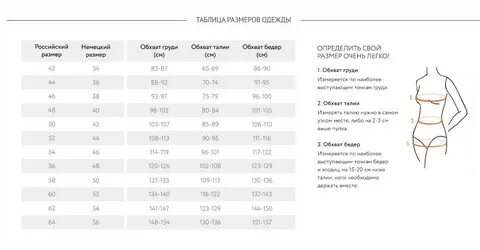 Бедра 88 какой размер