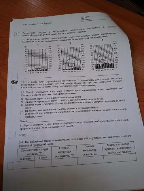 Впр география 6 класс 7 вариант ответы. ВПР по географии 7 класс с ответами. ВПР география 7 класс. ВПР 7 класс география с ответами. Географические ВПР 7 класс.