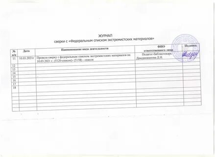 Обновление списка экстремистских материалов