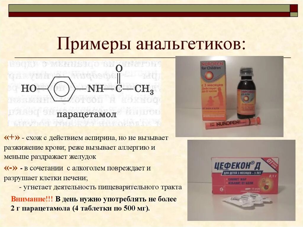 Лечение анальгетиком. Обезболивающие примеры. Анальгетики примеры. Обезболивающие препараты примеры.