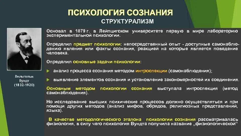 Направления изучения истории. Метод интроспекции в психологии Вундт. Структурная психология сознания Вундт.