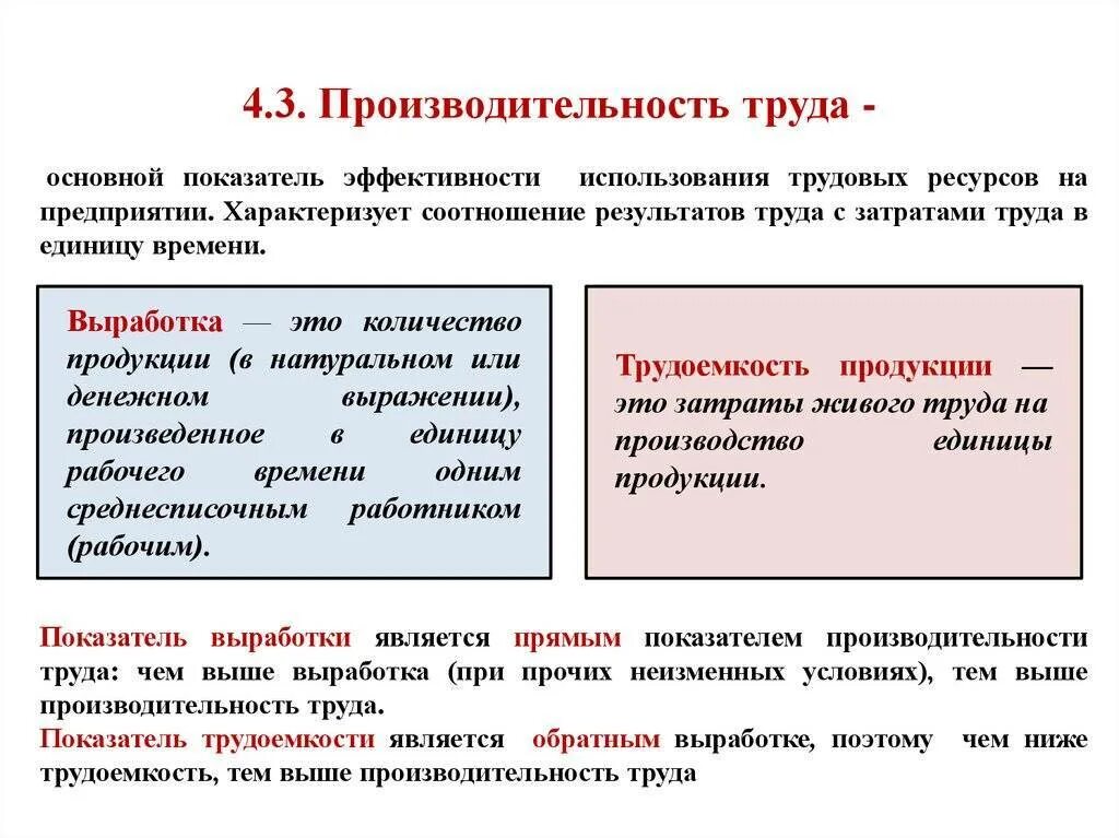 Производительность труда и выработка