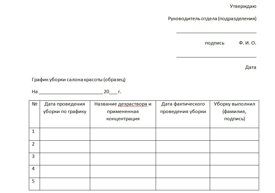 Таблица проведения генеральных уборок. График проведения ежедневных уборок. График Генеральной уборки помещений образец. График проведения санитарных дней и генеральных уборок помещений.