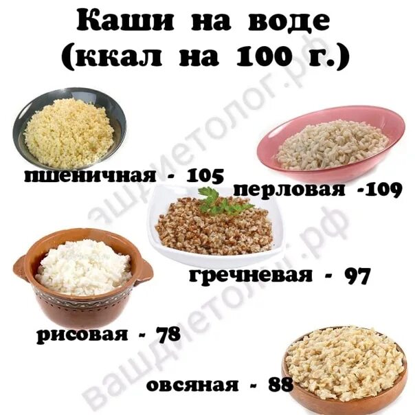 Овсянка на воде ккал. Калории геркулесовой каши на воде. Калорий в овсяной каше. Калорий в овсяной каше на воде. Калорийность каши овсяной на воде и молоке