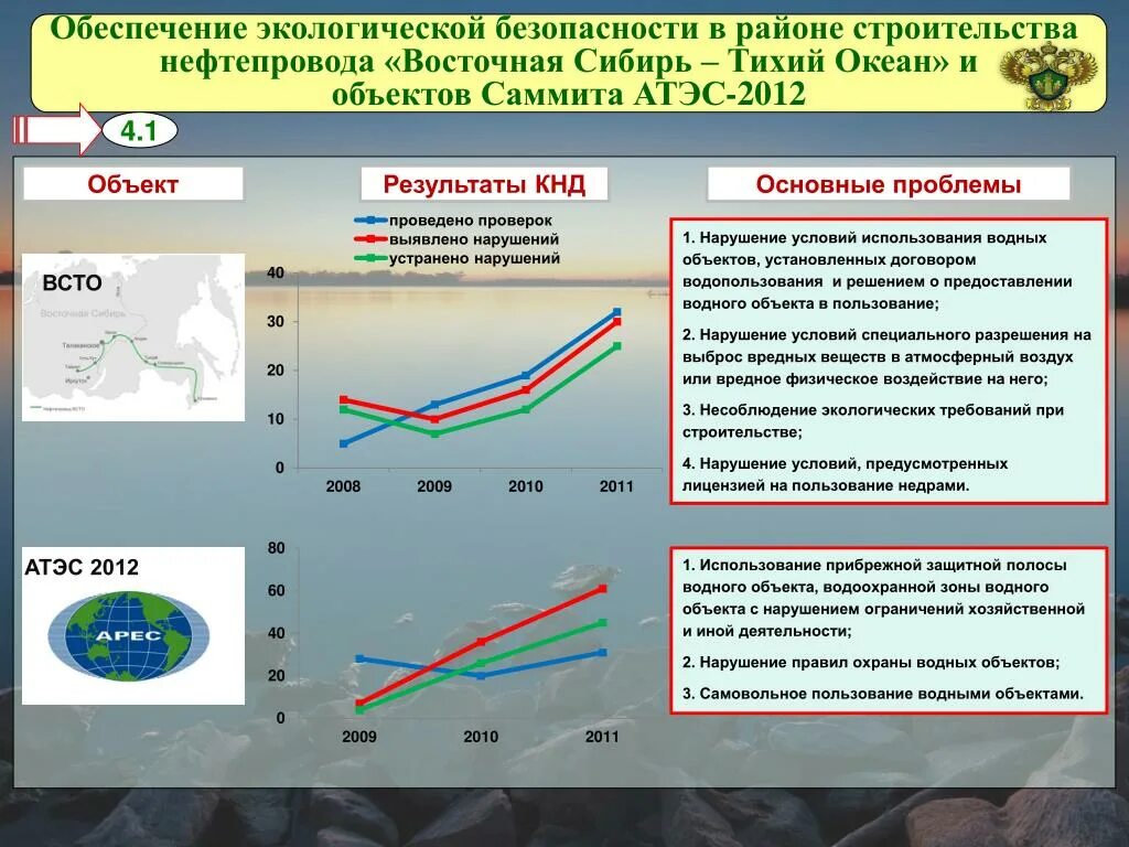 Обеспечение экологической безопасности относится к ведению. Обеспечение экологической безопасности. Показатели экологической безопасности. Основные мероприятия по обеспечению экологической безопасности:. Экологическая безопасность в строительстве.