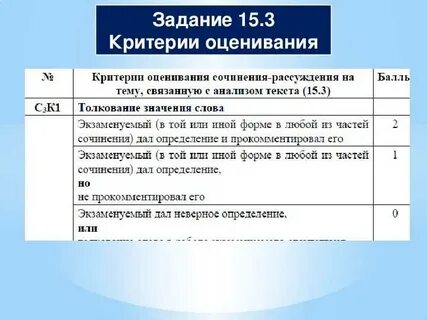 Решимость это сочинение 9.3 огэ