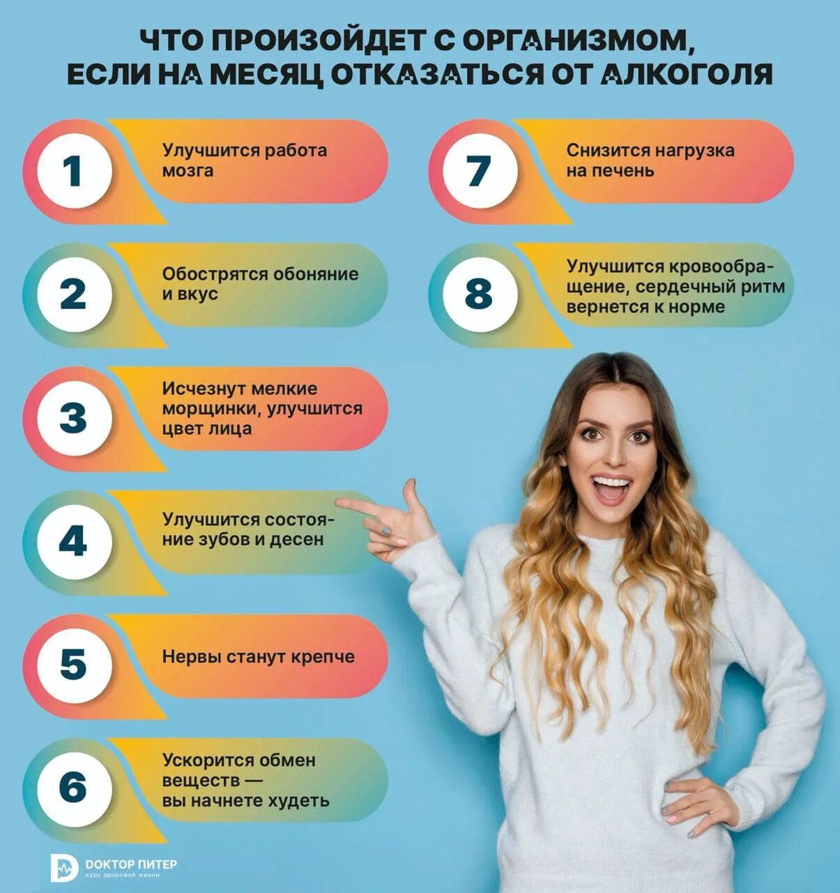 Что произойдет в организме если начать