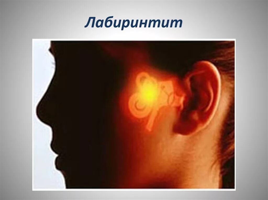 Внутреннее воспаление