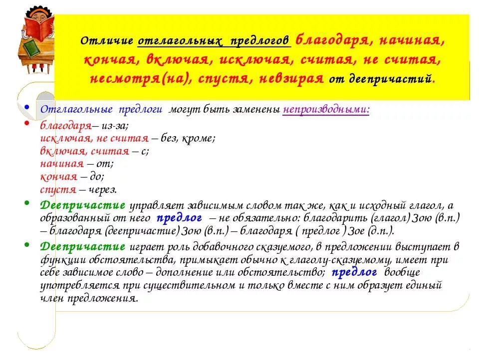 Благодаря может быть предлогом