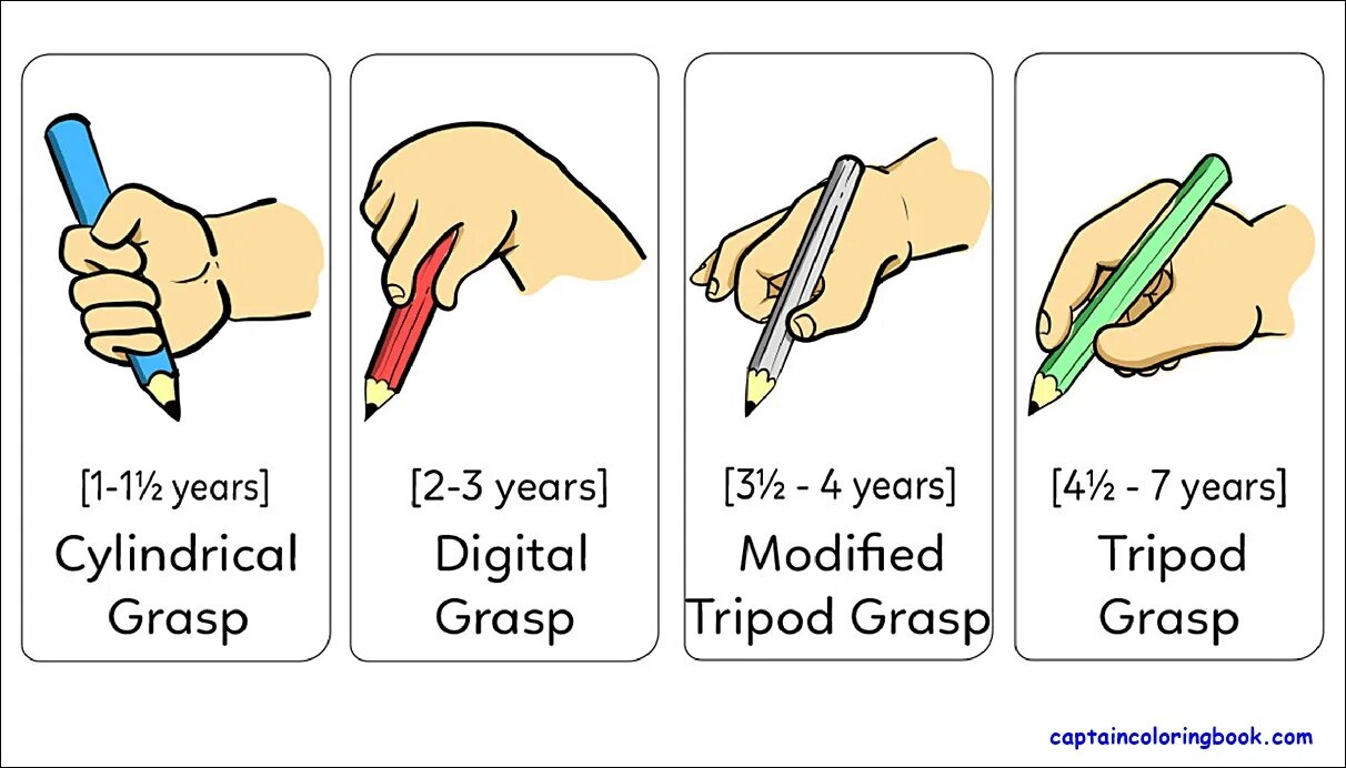 How to teach 1 to 1. Правила использования карандаша. правила пользования карандашом. how to hold a pen correctly. pen grasp.