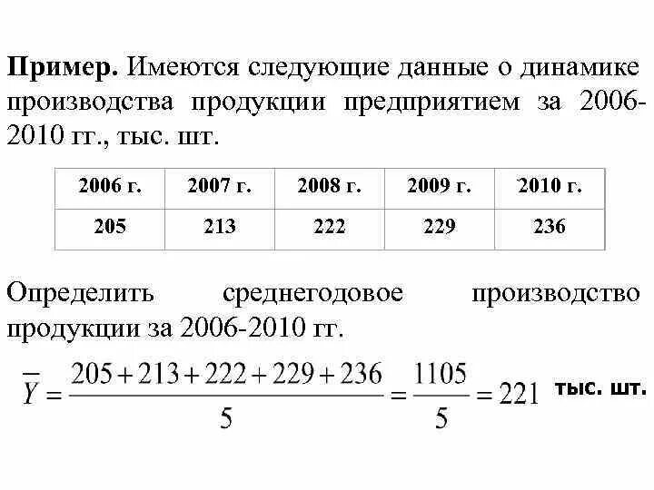 Имеются данные о динамике производства продукции на предприятии. Имеются данные о динамики цен. Имеются следующие данные фирмы тариф выпуск продукции. Имеются следующие данные о динамике наличных денег. Имеются следующие данные о производстве