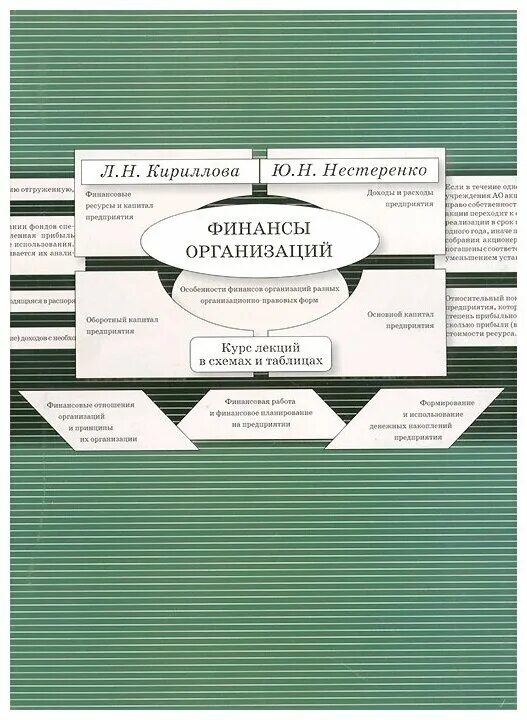 Принцип финансовой устойчивости (равновесия) обеспечивает …. Основы финансов организаций практическая. Основы финансов организаций практическая. Европейской модели судебного конституционного контроля. Финансы предприятия учебные пособия.