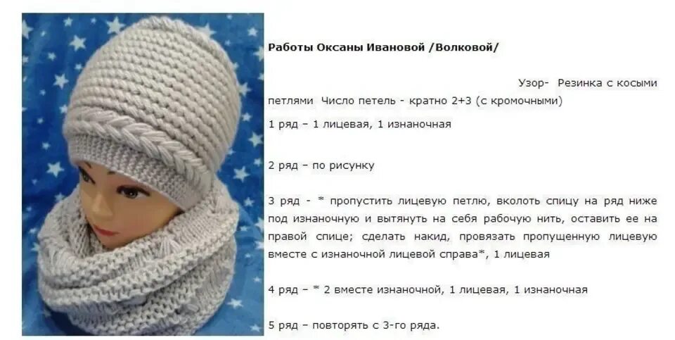Шапка вязаная женская спицами зимняя с описанием. Вязание шапки спицами. вязаные шапки схемы. шапка спицами схема. схема вязания шапки спицами для женщин.