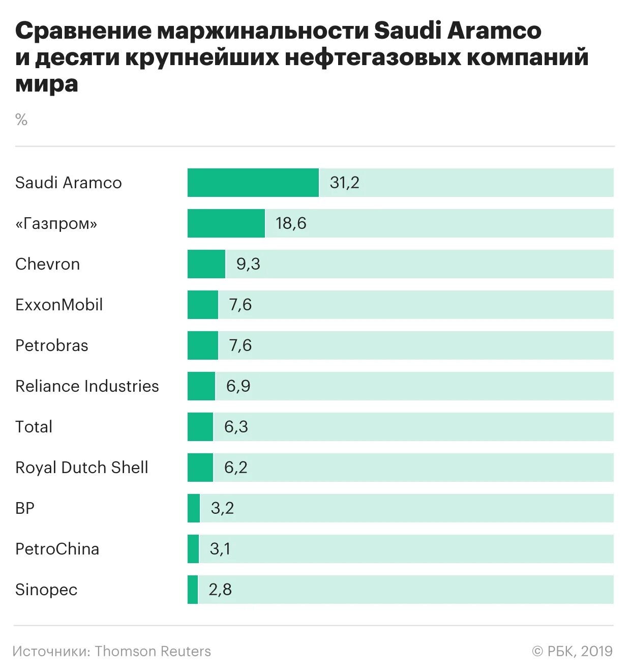 Вычислительная мощность