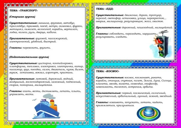 Лексические темы в подготовительной группе. Лексические темы в подготовительной группе. Лексическая тема овощи и фрукты в подготовительной группе. Лексические темы. Лексические темы в подготовительной группе логопед.