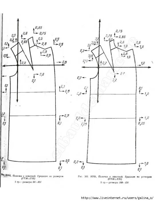 Емко СЭВ градация лекал. Емко СЭВ схемы градации. Градация лекал по размерам женского жакета. Схема градации женского пальто. Система емко