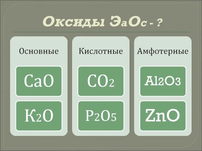 Амфотерные кислотные и основные оксиды как отличить. Основные и кислотные оксиды. основные амфотерные и кислотные. основный оксид. оксиды кислотные основные ам.