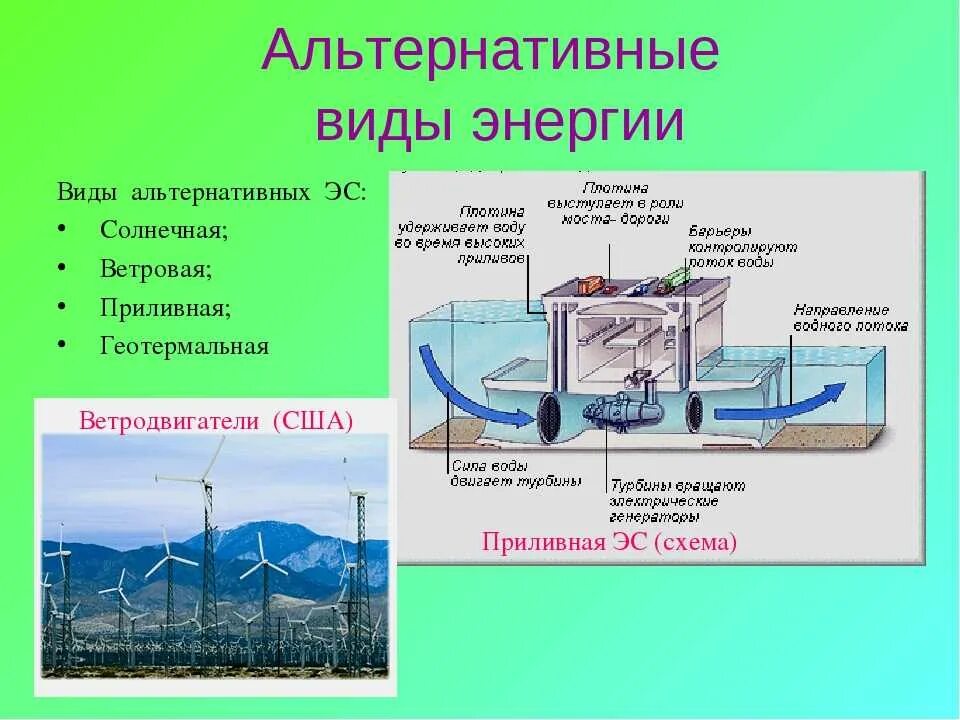 Альтернативная энергетикавидф. Альтернативные виды энергии. Альтернативные источники энергии виды. Альтернативные виды электроэнергии. Основные виды энергетики