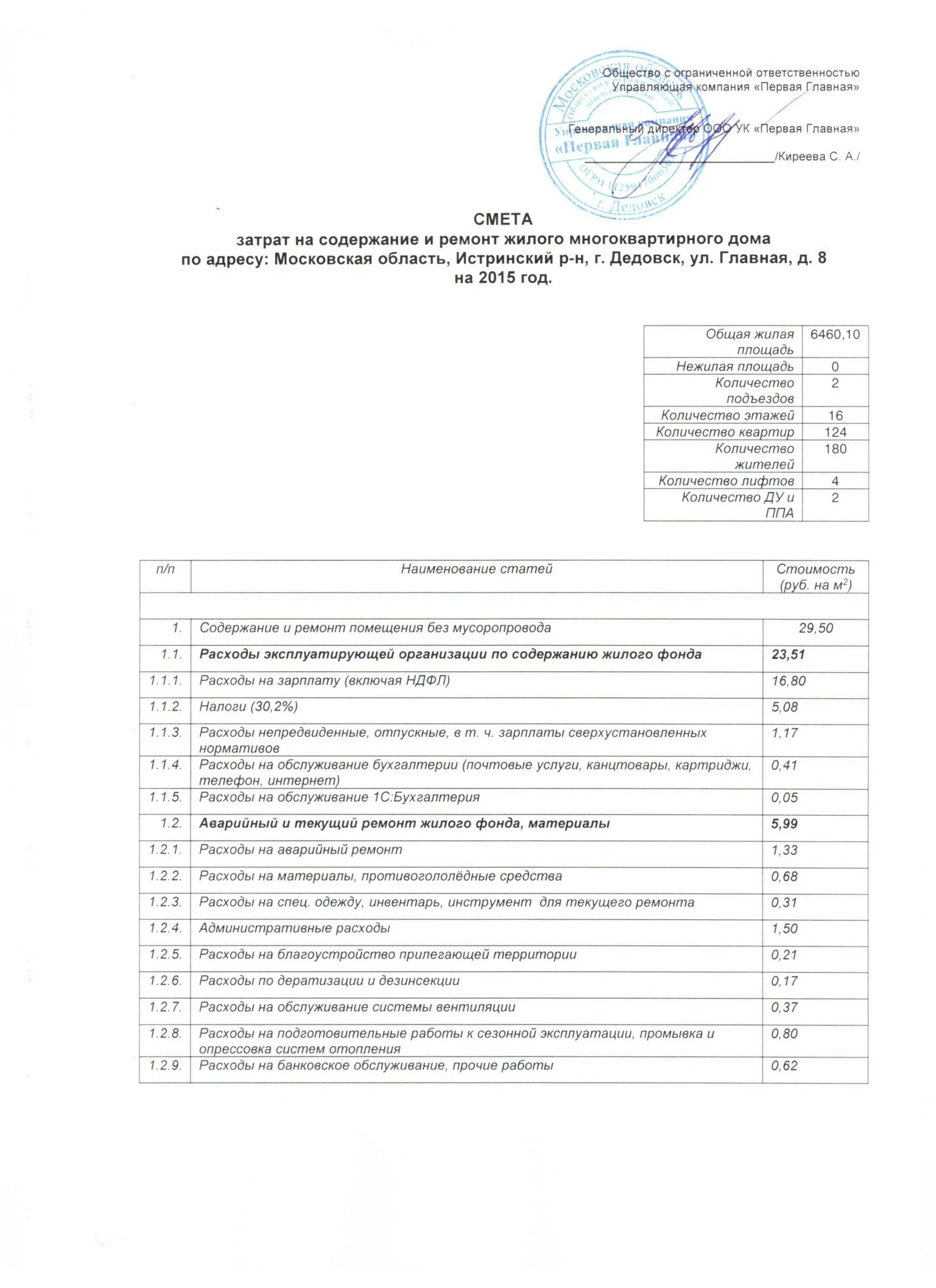 Смета опрессовка системы отопления